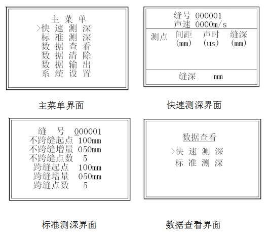 GTJ-FSY裂縫深度測(cè)試儀1.png