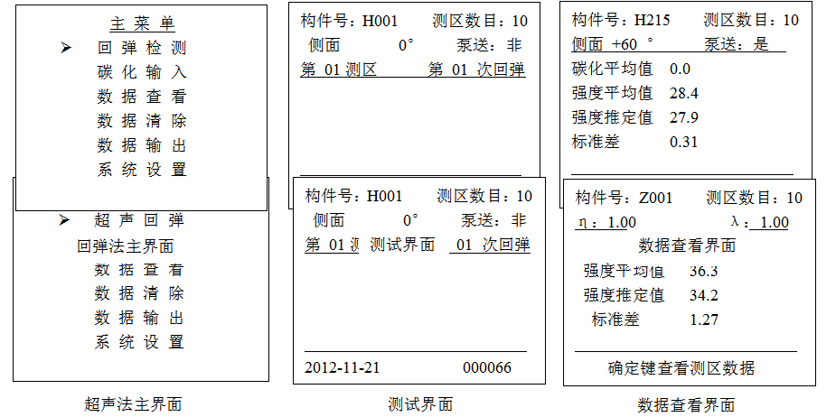 GTJ-U200混凝土超聲波回彈儀1.png